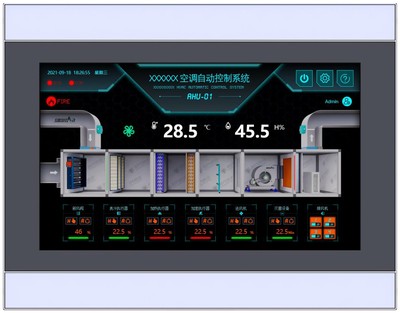 空调自动化控制系统中图形用户界面的创新设计